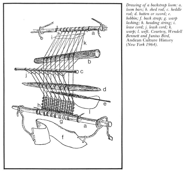 maya weaving